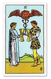 Dos de Copas tarot card